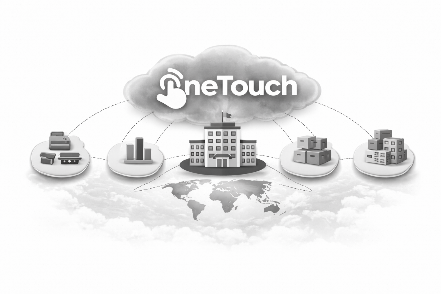 OneTouch — multi-sites et traçabilité
